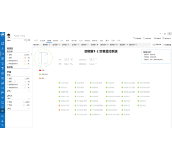 精密空调监控系统